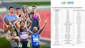 AFI’s CWG 2026 qualifying standards spark concern across the Athletics community.