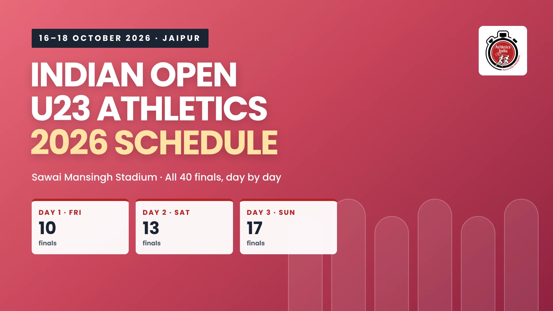 Indian Open U23 Athletics 2026 schedule: 16 to 18 October at Sawai Mansingh Stadium, Jaipur