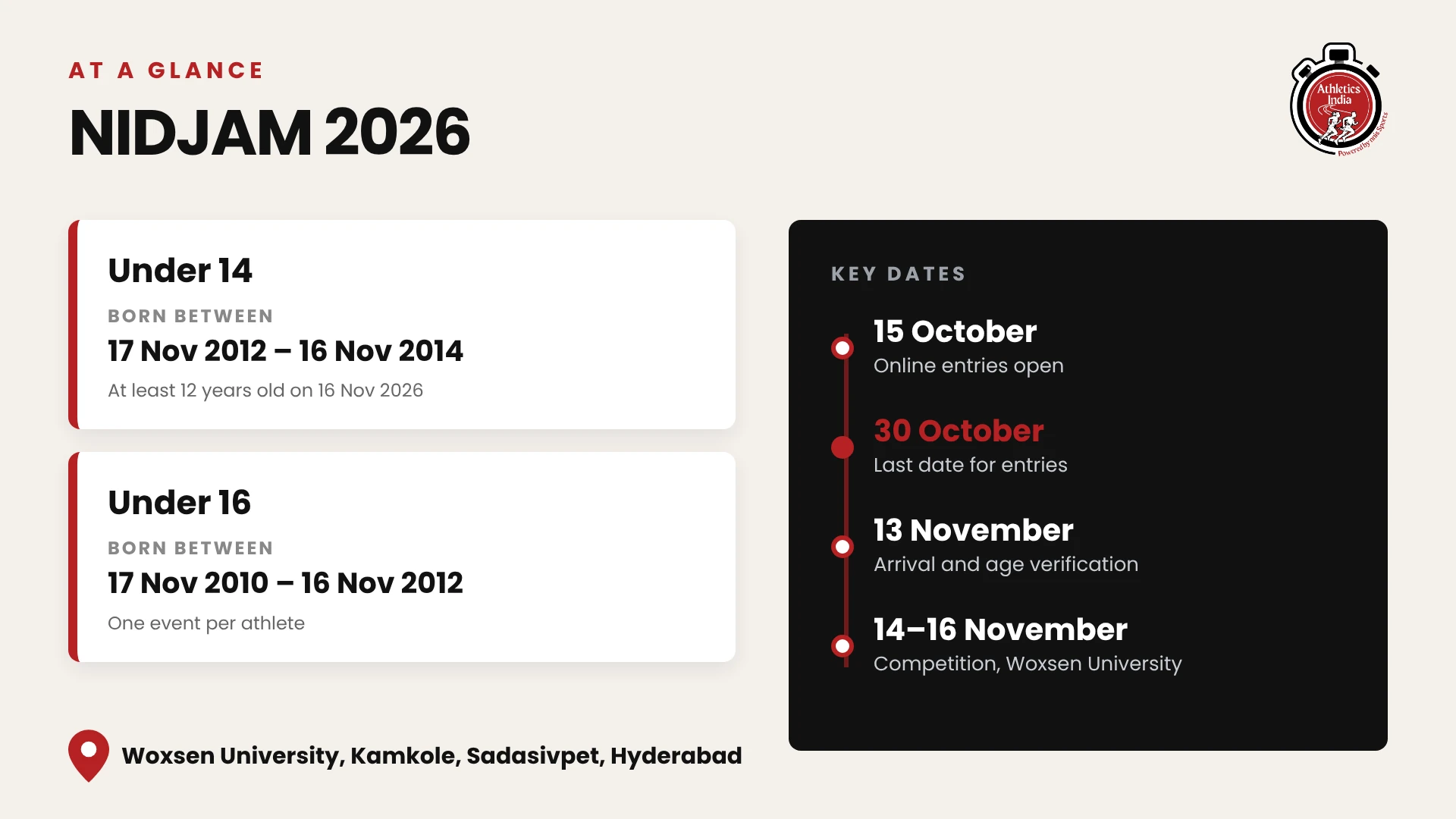 NIDJAM 2026 age groups and key dates: Under 14 and Under 16, entries 15 to 30 October, competition 14 to 16 November in Hyderabad